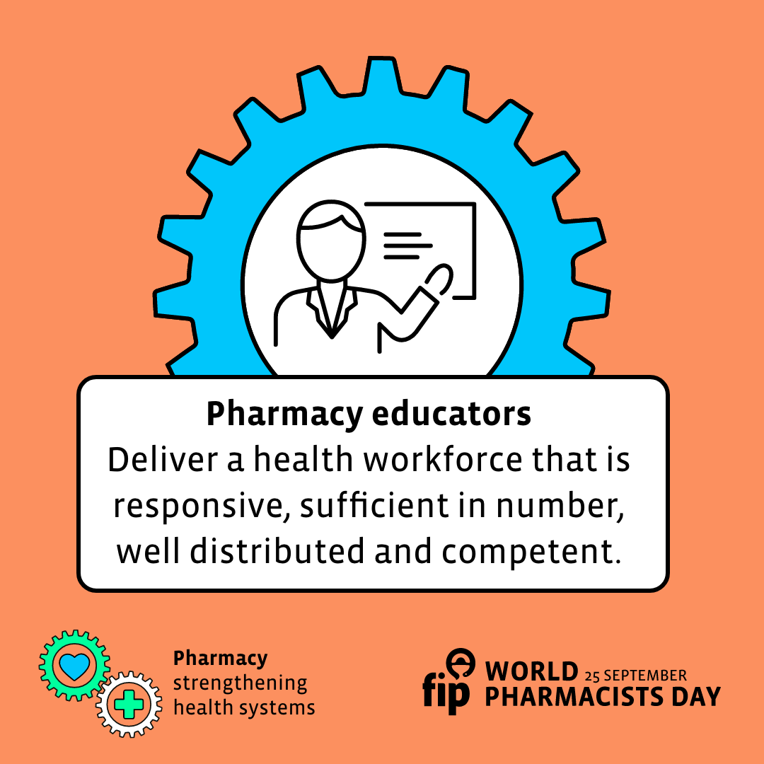 World Pharmacists Day FIP International Pharmaceutical Federation